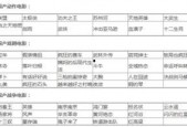 国产综合天天
